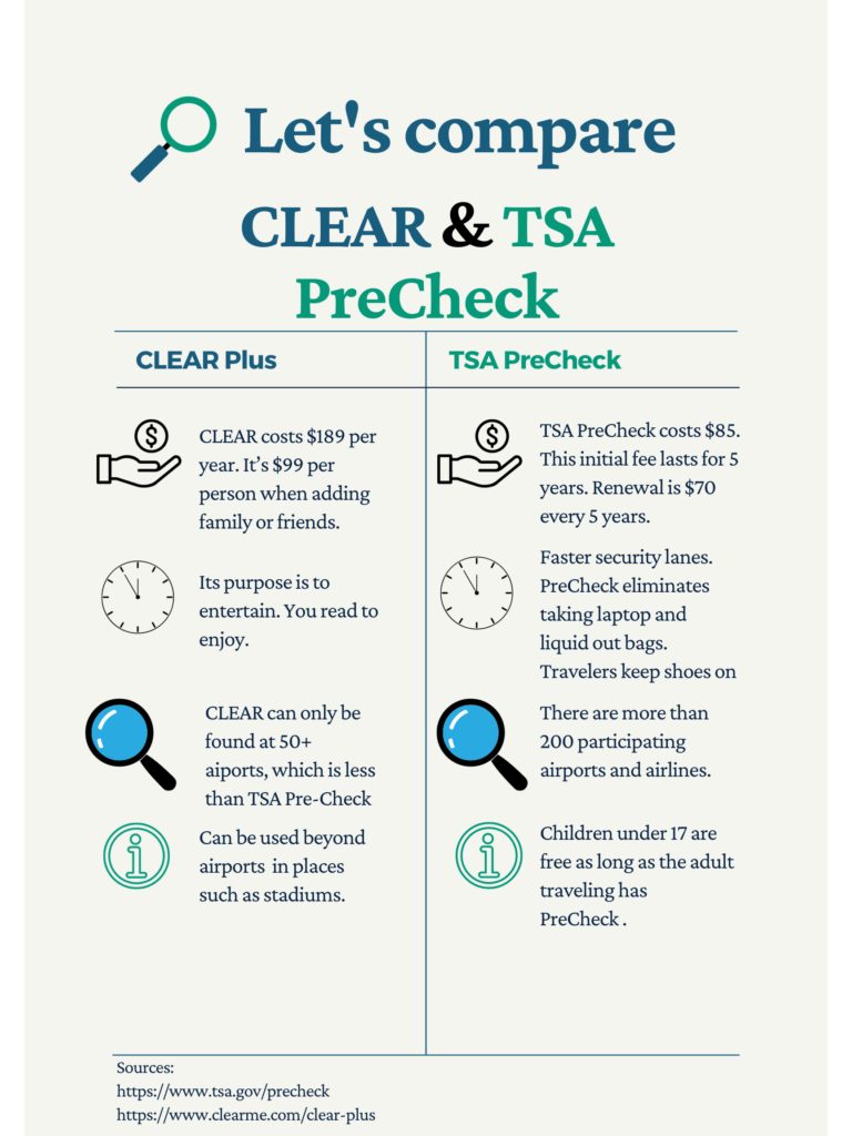 Clear & TSA Pre-Check