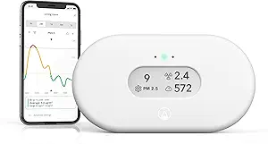 Airthings 2960 View Plus